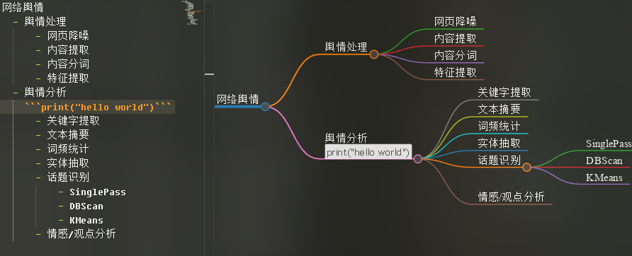 Markmap思维导图